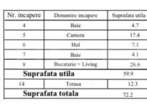 Apartament 60 mp, parter - Giroc — miniatura 3