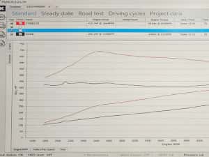 BMW 330e G20 INDIVIDUAL (piele albastra) 420cp FULL cu GESTURE CONTROL — miniatura 8