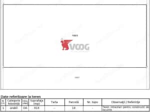 2 parcele de teren intravilan Mosnita Veche — miniatura 2