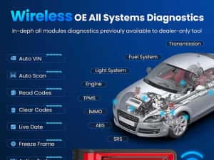 Tester auto profesional THINKCAR THINKTOOL PD8 Codare ECU, Programari — miniatura 10
