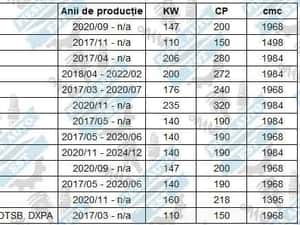 Kit brate spate VW Passat B8-Skoda Superb 3-Arteon+Suruburi excentrice — miniatura 9
