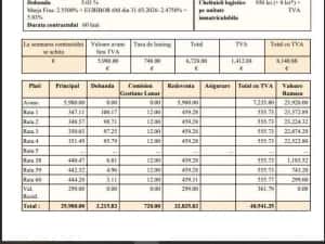 Basculanta cabina dubla  -GARANTIE 1 an - Finantare  Leasing 5 ani/RATA 459 € — miniatura 7