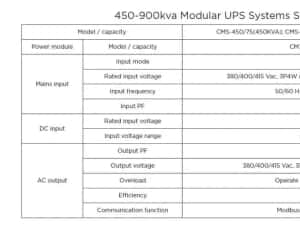 UPS 900KVA modular trifazic CMS-900 ScuPOWER — miniatura 6