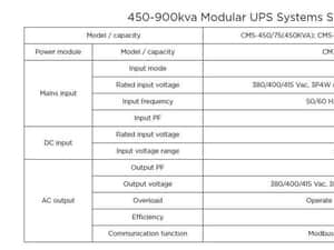 UPS 900KVA modular trifazic CMS-900 ScuPOWER — miniatura 9