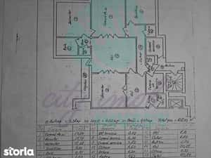 4 Camere bloc interbelic| Unirii-Budapesta | 124 mp | Centrala proprie — miniatura 5