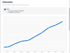 Mercedes E-Class AMG Line W213 — miniatura 8