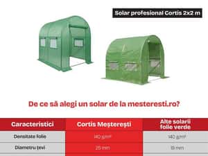 Solar grădină Cortis economic 2x2,5 m, 160 g/mp, 2 m înălțime, cu fermoar dublu rezistent + Cadou Folie mulcire - Transport gratuit — miniatura 9