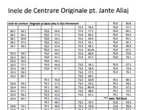 Inele de centrare Originale VW GOLF Audi Ford Renault Honda Mazda — miniatura 2