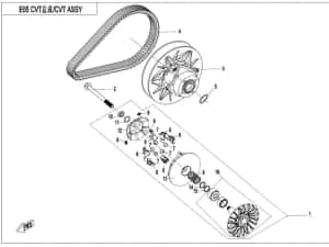 VARIATOR TURATIE PRIMAR 0GRB-051000-00070 Cf Moto Cforce dupa 2016 — miniatura 2