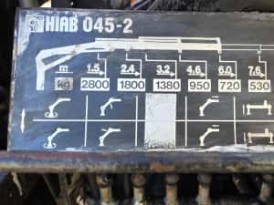 Man 7,5t + macara Hiab 10m - !!  132.ooo km — miniatura 8