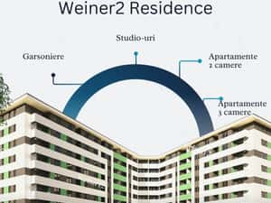 Apartament 2 camere FINALIZAT Mutare imediata Militari Vest Group