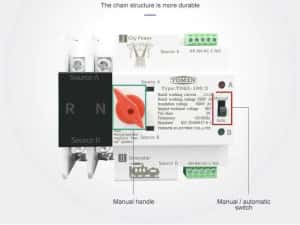 Comutator automat/manual panouri fotovoltaice ATS 2P 230V 125A — miniatura 9