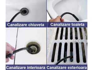 Furtun desfundare conducte canalizare tevi burlane jgheaburi infundate — miniatura 9
