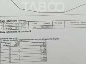 Teren intravilan 2050m acces auto zona turistica Valea Avrigului — miniatura 3