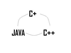 Proiecte /Teme /Meditatii programare Java /C/C++ /C#/Python /ASM + SQL — miniatura 9