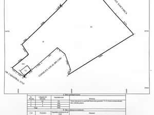 Teren intravilan 4500 mp în Milcoiu - 15 km de Rm.Valcea — miniatura 3