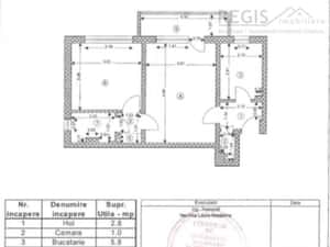 Apartament Bulevardul Victoriei Centrul Civic Brasov — miniatura 4