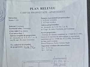 Proprietar 2 camere Poarta 6