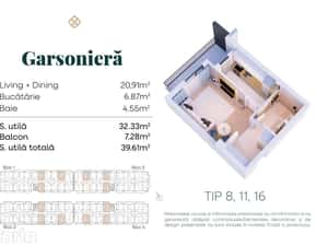 Garsoniera de vanzare, imobil premium cu acces facil la metrou Berceni — miniatura 6