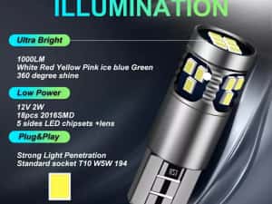 Bec Led Cree T10-W5W Can-bus (Lumină Alb-Rece) 360° — miniatura 6