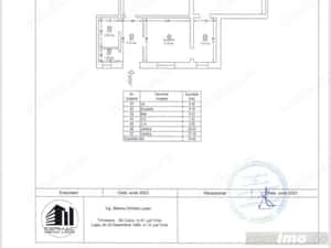 2 cam doua bai centrala proprie zona Iosefin — miniatura 2