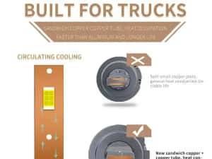 Două Becuri Led H1,H4,H7,H8,H9,H11, EXCLUSIV 24V-36V (24000LM/200W) — miniatura 6