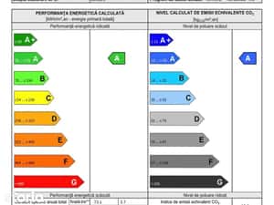 Vanzare apartament 2 camere Drumul Taberei Romancierilor — miniatura 6