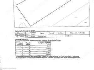 Proprietate cu potențial investițional casă + teren generos 2.700 mp — miniatura 3