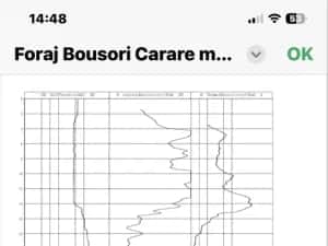 Carotaj electric 200-500m, aparat pentru masuratori geofizice — miniatura 5