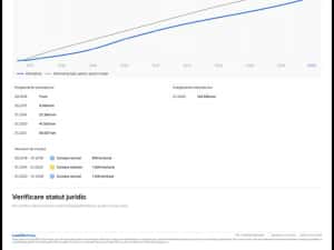Megane 4 Unic Propietar Euro 6 — miniatura 8