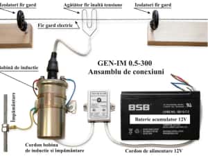 Generator de impulsuri pentru gard  electric GEN-IM 0.5-300 (1.2-400) — miniatura 2
