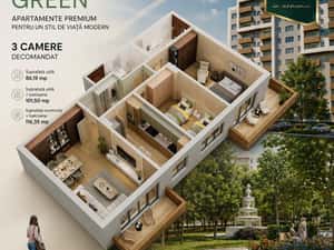 Randament excelent la 3 Camere 101.50 mp locatie Premium zona Coresi