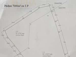 Teren intravilan cu priveliste spectaculoasa - Piatra Fantanele — miniatura 3