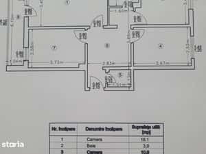 Apartament  3 camere Galata , 71 metri, etaj 1 Cod:162685 — miniatura 5