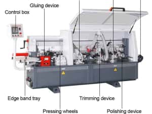 Masina automata de aplicat cant ABS EW-250 — miniatura 2