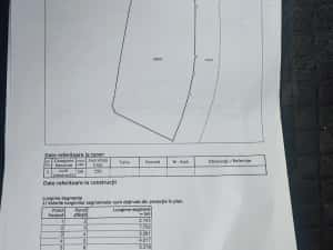 Teren intravilan 250 mp de vânzare zona Capitol Bulevardul Mamaia