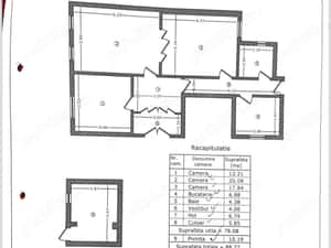 Apartament 3 camere in vila, NIcolae Titulescu - Bd. Alexandru Ioan Cuza