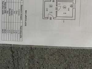 Apartament de vanzare