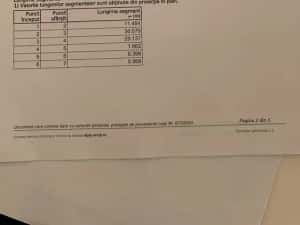 Teren UNIC P+2 mixt | Frumușani–Vasilati | Proiect dezvoltare — miniatura 2