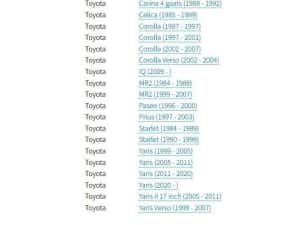 Jante 14 Toyota Aygo , IQ, Yaris,  4 x 100 R14  sau R15 — miniatura 3
