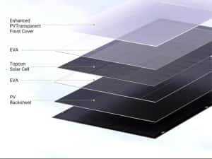 Panou solar flexibil 2 X 240W — miniatura 10