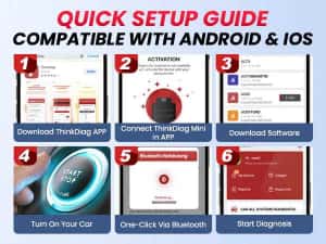 THINKDIAG MINI Diagnoza Auto Full Sistem OBD2 Tester Licenta ThinkCar — miniatura 8