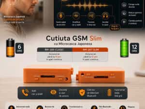 Cutiuta GSM Casti de copiat - microfon digital performant 100% Nedetectabila — miniatura 5