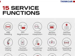 Tester Launch Thinkdiag 2026 Full. Diagnoza Android & IOS Original — miniatura 8