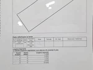 Teren in zona Vadul Olangeriei si in RATE