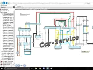 SSD Workshop Elsa Ista WIS Etis Tis2000 ServiceBox Volvo EWD Dialogys — miniatura 6