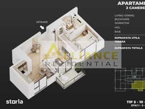 Bloc nou - Preturi accesibile | Proiect modern | Calitate premium — miniatura 5