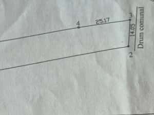 Teren intravilan, stradal - intre case, Babana