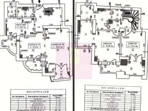 Vanzare duplex 4 camere Unirii-Splai