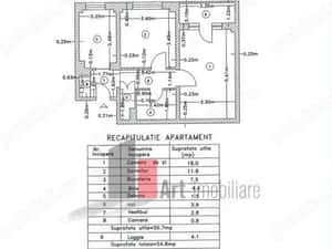 Vindem apartament 2 camere in Crangasi — miniatura 3